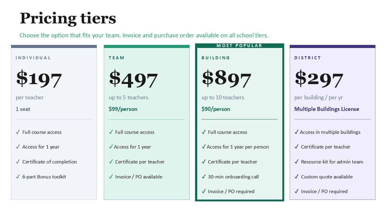 autism classroom design pricing tiers