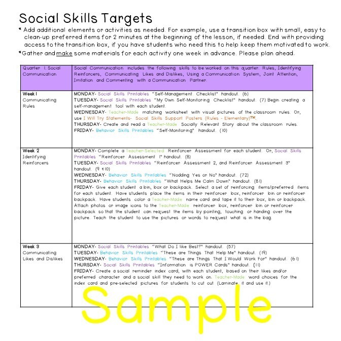 bundle social skills personal skills sample